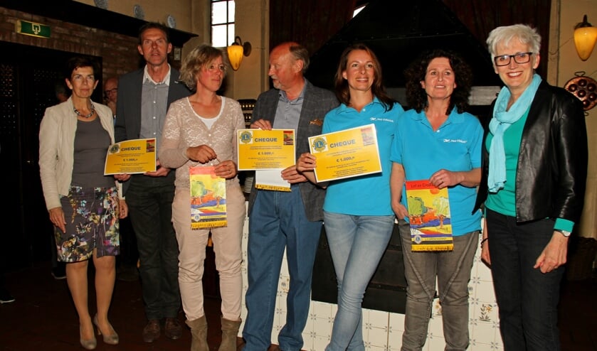 Elk zwembad mocht 1000 euro in ontvangst nemen.
