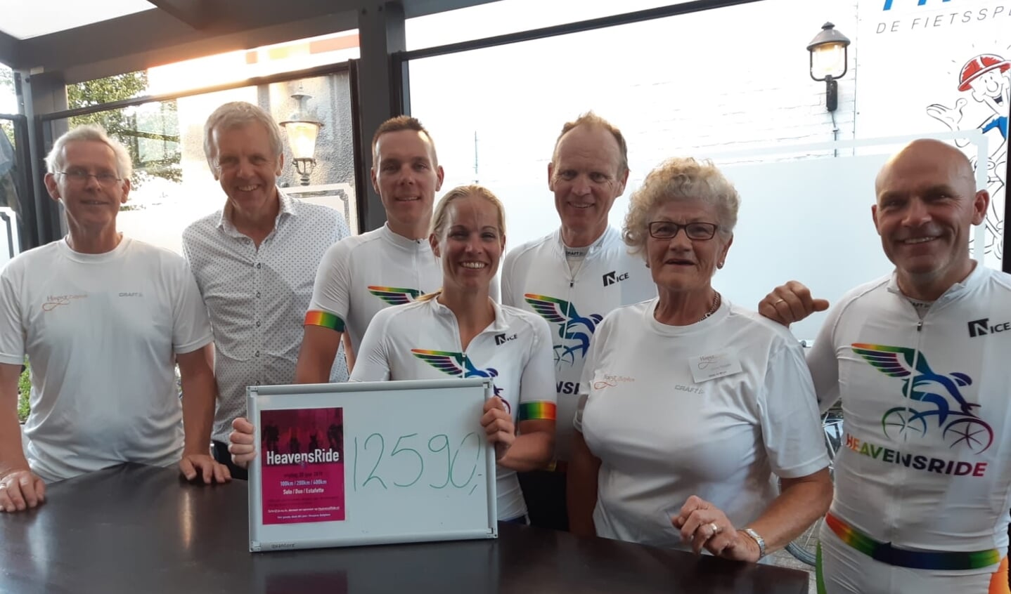 De voorlopige tussenstand van de donatie voor Hospice Zutphen staat op 12.590 euro. Foto: Frank van Zeeburg