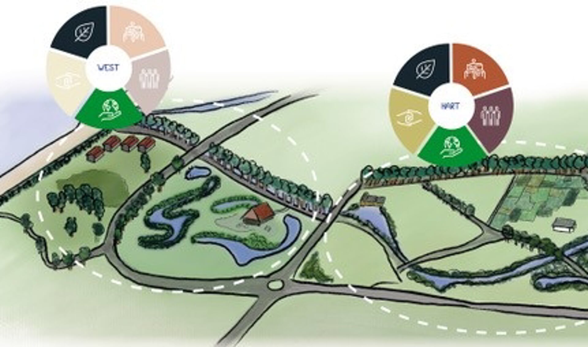 De verschillende zones in het park zijn verder benoemd en hebben ze hun eigen 'kleur' gekregen. Foto: Gemeente Zutphen