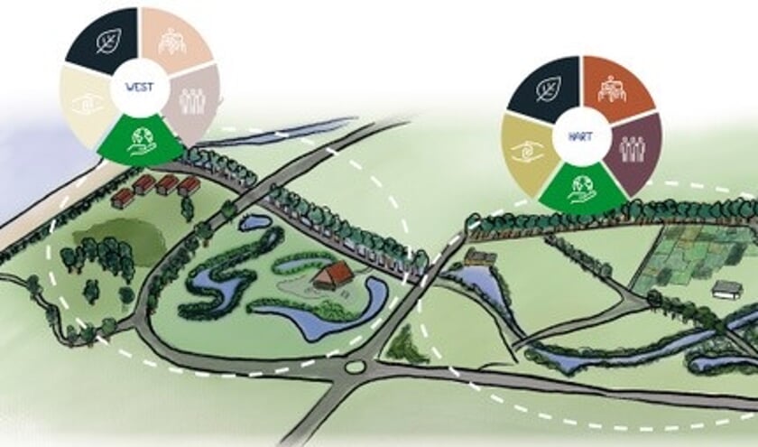 <p>De verschillende zones in het park zijn verder benoemd en hebben ze hun eigen 'kleur' gekregen. Foto: Gemeente Zutphen</p>