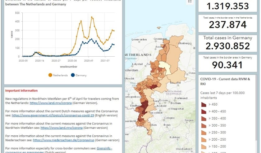 Een screenshot van het covid-19-dashboard voor de grensstreek. Afbeelding: PR