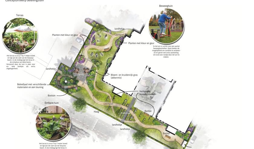 Schetsen voor de Belevingstuin bij J.W. Andriessen. Foto: PR