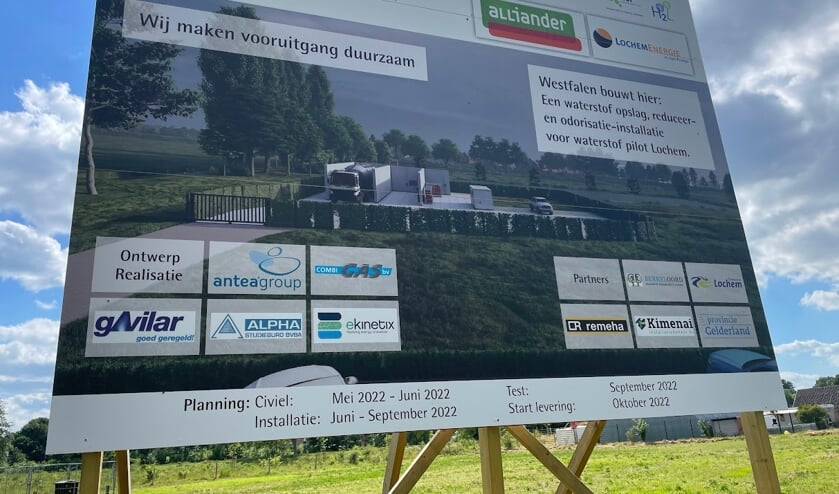 Het projectbord van de waterstofpilot geeft ook een impressie van hoe de installatie eruit gaat zien. Foto: Henri Bruntink
