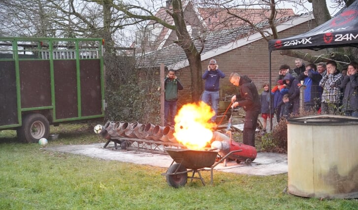 Afbeelding
