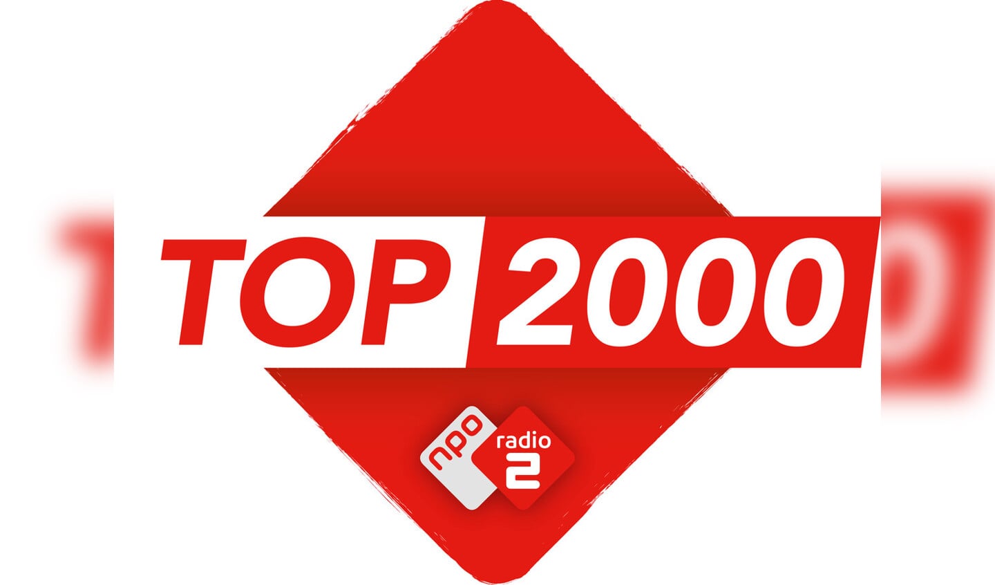 Lezers en hun Top 2000-tips (3) | Muziek - Contactmidden.nl