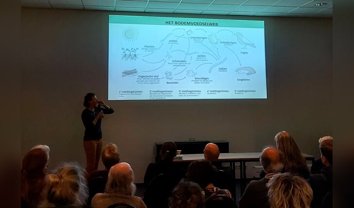 Aan de veertigtal belangstellenden werd eerst een toelichting op de doelstelling van de stichting 'In goede aarde' gegeven  Foto: PR