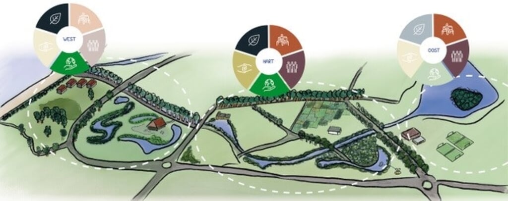 De verschillende zones in het park zijn verder benoemd en hebben hun eigen 'kleur' gekregen. Foto: gemeente Zutphen