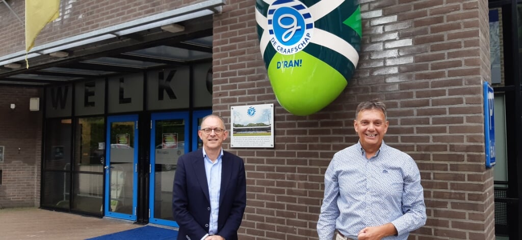 Jan Pieter de Wilde, commercieel directeur (links) en Paul Bombeld, waterstofinnovatiemanager bij Kuster Energy bij het stadion van De Graafschap. Foto: PR