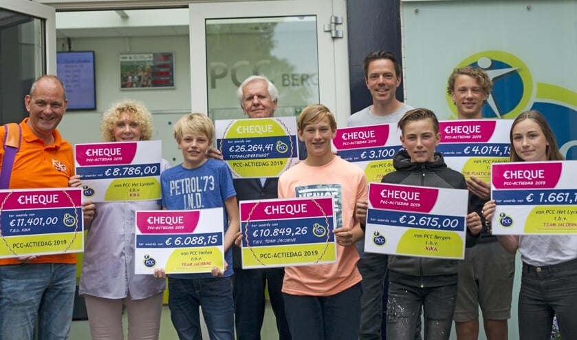 Leerlingen, medewerkers, bestuurder van het PCC, een vertegenwoordiger van Kika en de cheques met een totaalwaarde van ruim €26.000.
