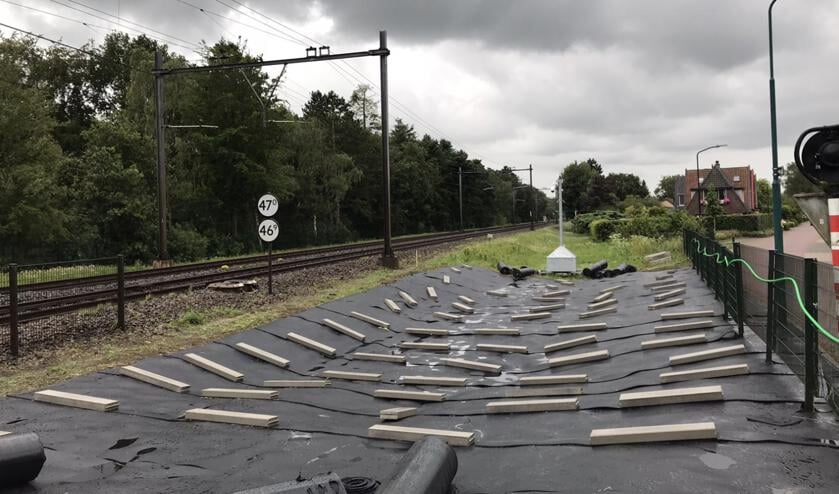 Weet jij wat de ze hier aan het doen zijn?