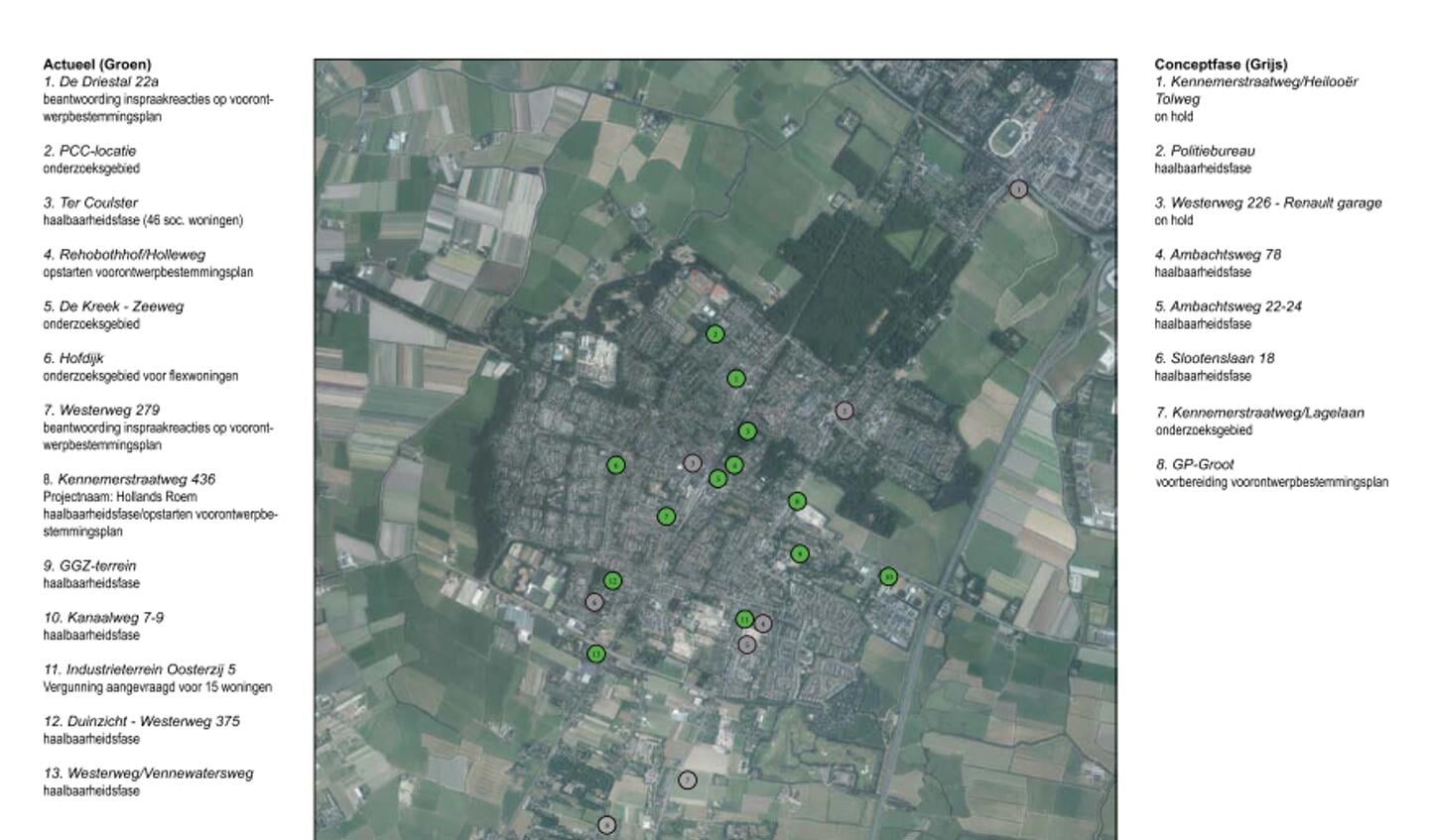 Een overzicht van mogelijke inbreilocaties.