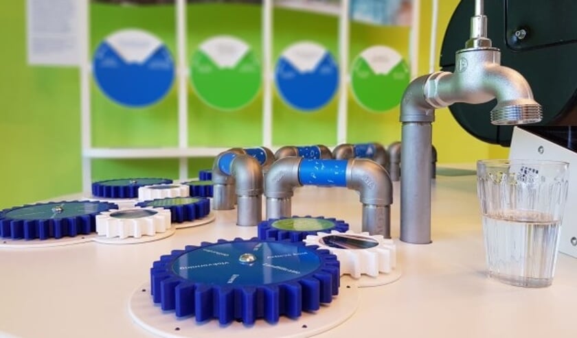 In de tentoonstelling 'De kracht van samen' volg je de PWN vanaf de vroegste waterwinning.