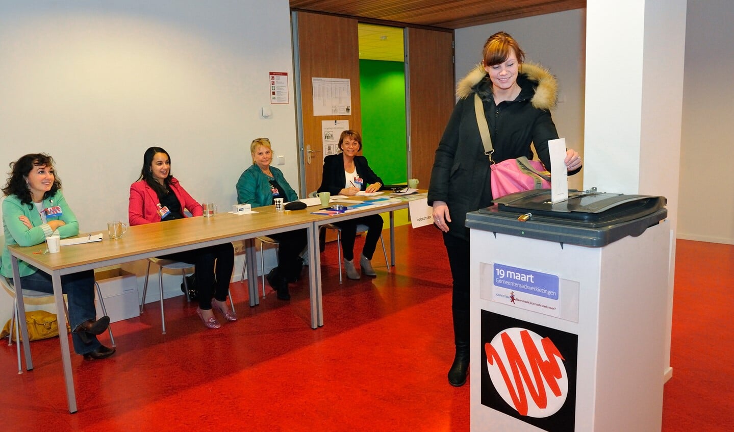 Stemmen in De Brede HOED
