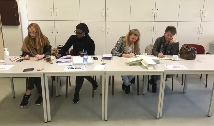 Lokale partijen trekken steeds meer stemmen tijdens gemeenteraadsverkiezingen.