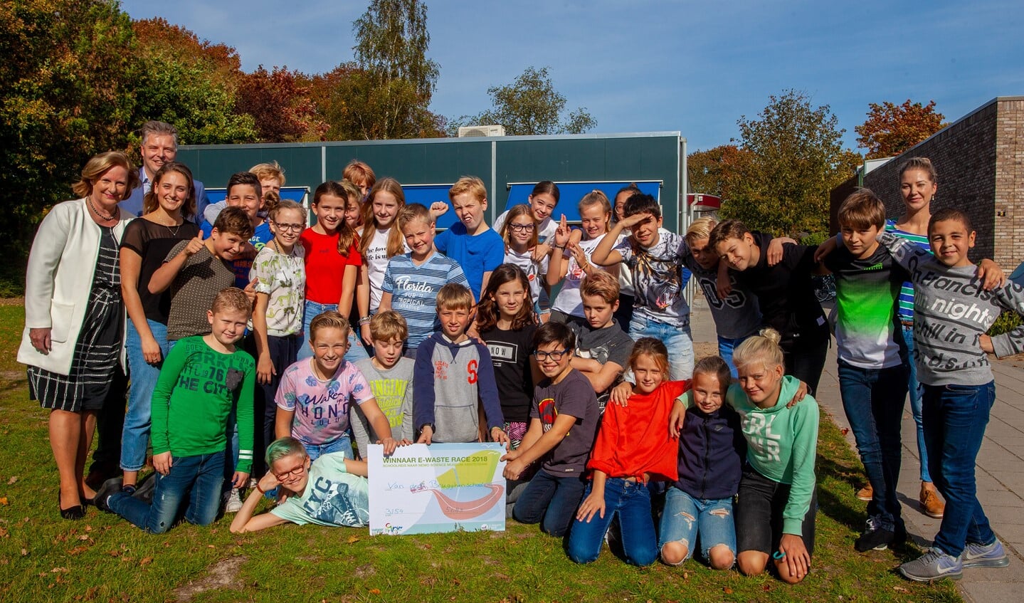 De winnende scholieren krijgen een schoolreis naar Nemo Science Museum in Amsterdam.