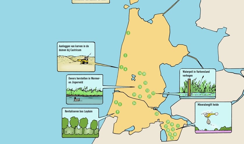 Uitvoeringsprogramma natuur Noord-Holland. 