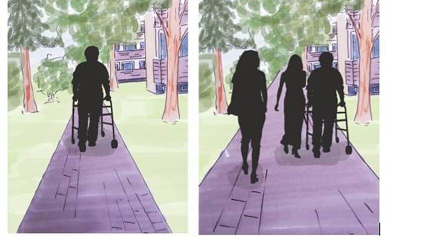Enkele mogelijkheden voor de looppaden met als uitgangspunt dat de bewoners elkaar makkelijk ontmoeten voor een praatje.