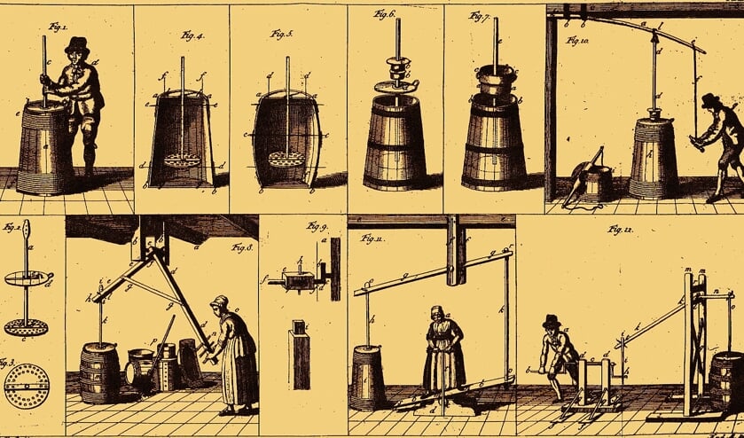 Een afbeelding van een karnmolen als die van Jan de Groot. (uit het zesde deel van Berkhey’s Natuurtlijke Historie van het Rundvee)