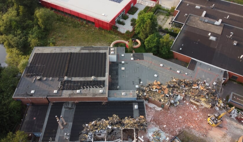 Zwembad van boven