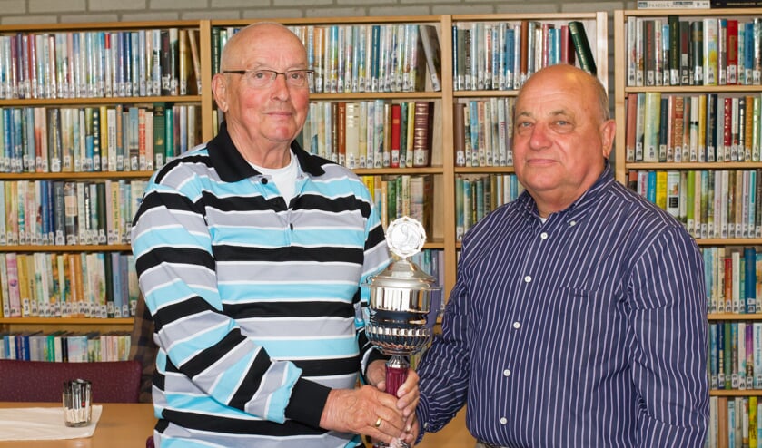 B. Vos heeft de competitie van biljartvereniging 't Waellant gewonnen.