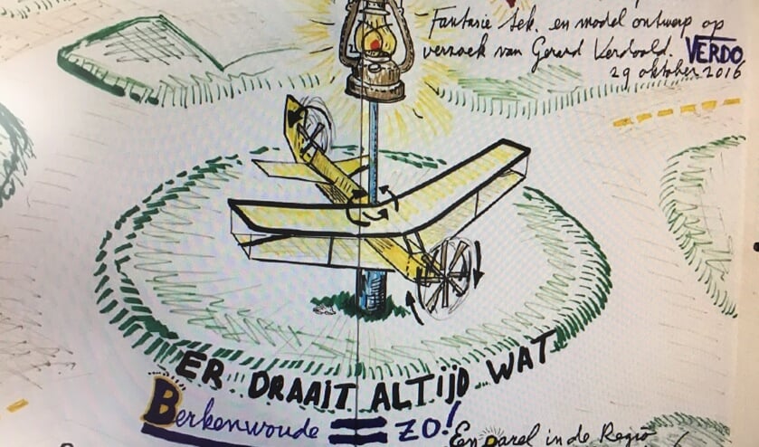 • De schets van Piet Kramer uit Berkenwoude met betrekking tot de rotondekunst.