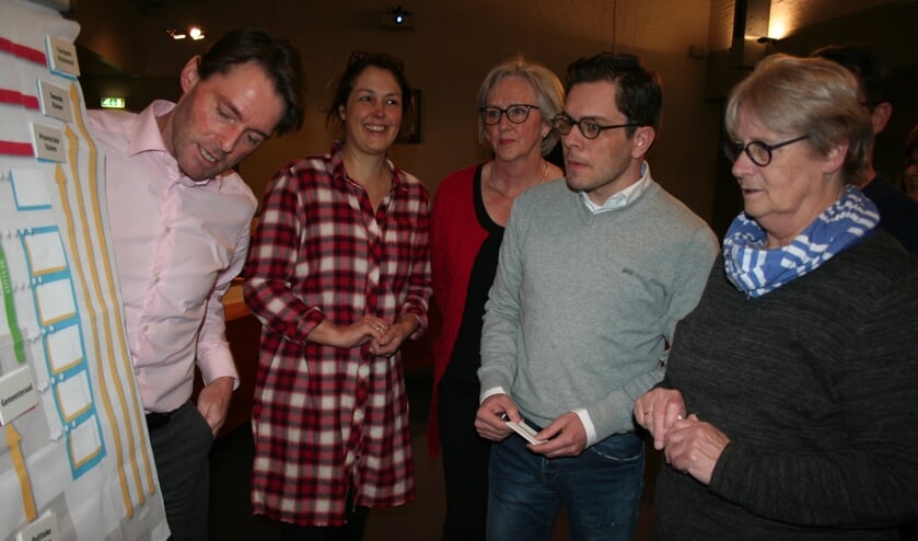 • Paul Boogaard (links) legt uit hoe 'de gemeente' werkt.