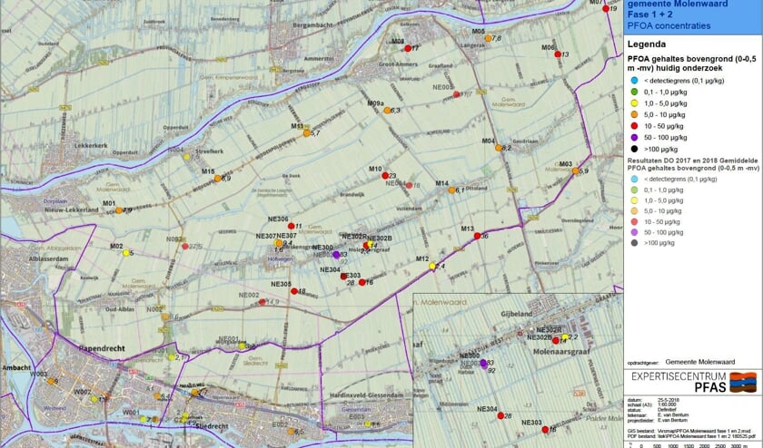 <p>• In de Alblasserwaard werd al eerder onderzoek gedaan naar de aanwezigheid van PFOA.</p>