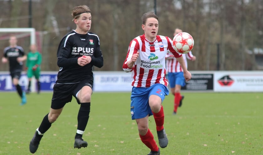 • Roda Boys - GJS (0-4).