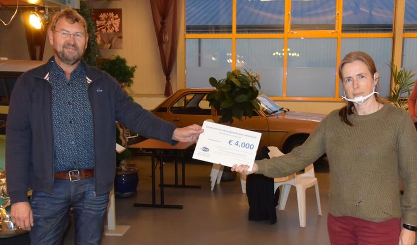 <p>• Jan de Lange overhandigt de cheque aan Janet Brouwer.</p>