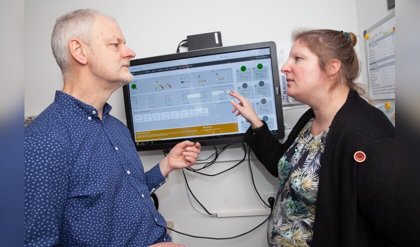 SEH-arts Annemarie van der Velden en applicatiemanager Wim de Graaf van het Albert Schweitzer ziekenhuis bij het 2TWNTY4-dashboard: 'Iedereen ziet elkaars drukte en capaciteit realtime'.