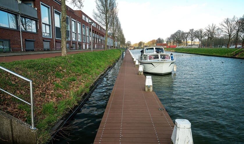 Passantenhaven Blankenborch