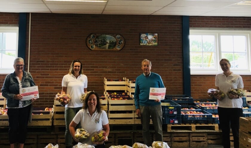 • De uitreiking van de cheques aan de voedselbanken.
