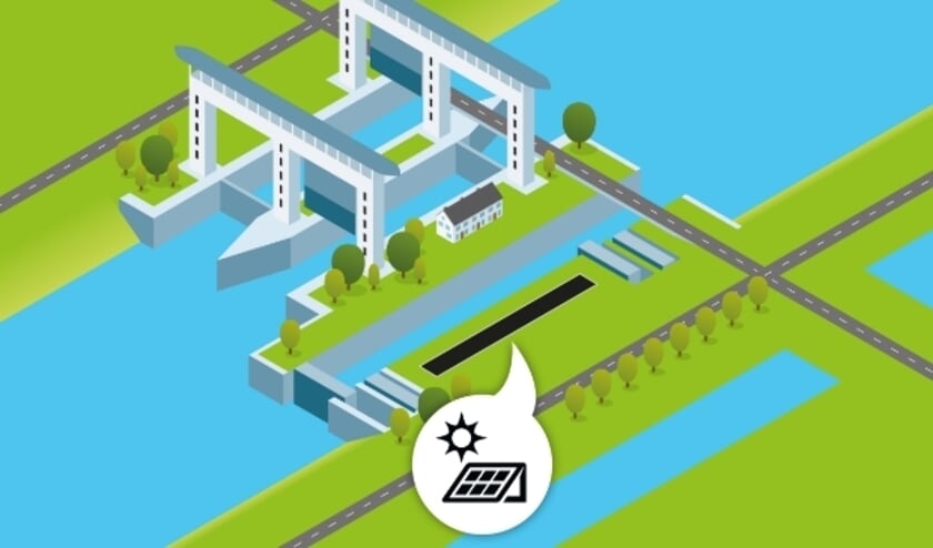 De energie die de sluizen in Nieuwegein nodig hebben wordt volledig opgewekt door de nieuwe zonnepanelen. Illustratie: Rijkswaterstaat