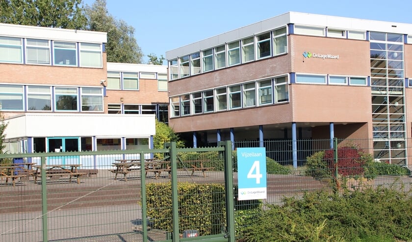 <p>• De Lage Waard aan de Vijzellaan in Papendrecht.</p>