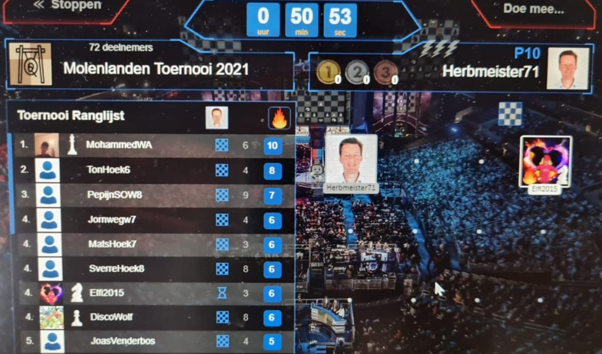 • Het digitale scorebord, halverwege het toernooi.