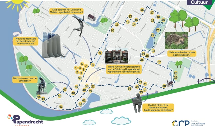 • Een kaartje van de Cultuurpuzzelroute in Papendrecht.