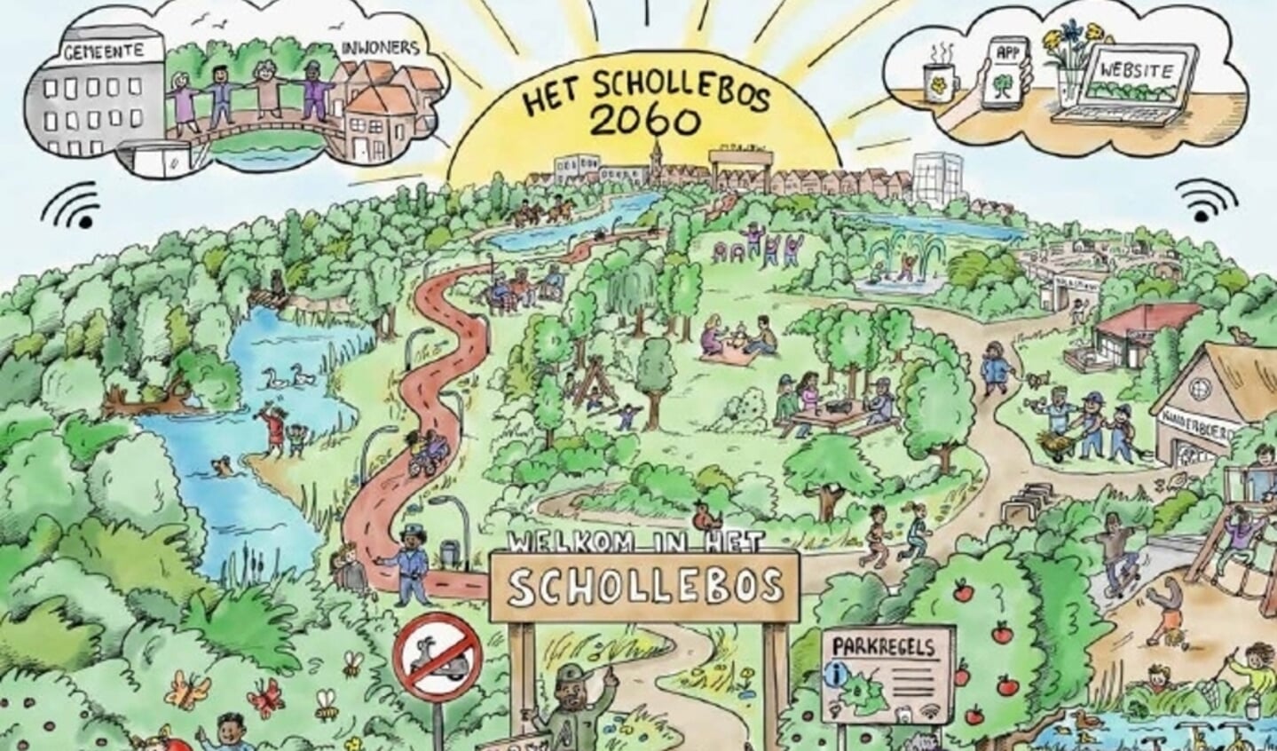 Vorig jaar is er een enquête gehouden over de toekomst van het Schollebos. 