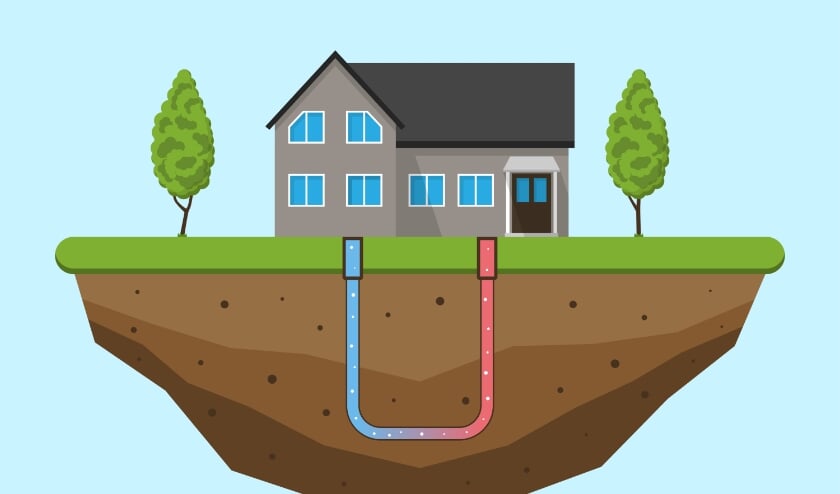 <p>Het onderzoeksproject Lean naar de mogelijkheden van aardwarmtewinning in Nieuwegein wordt niet voortgezet. </p>
