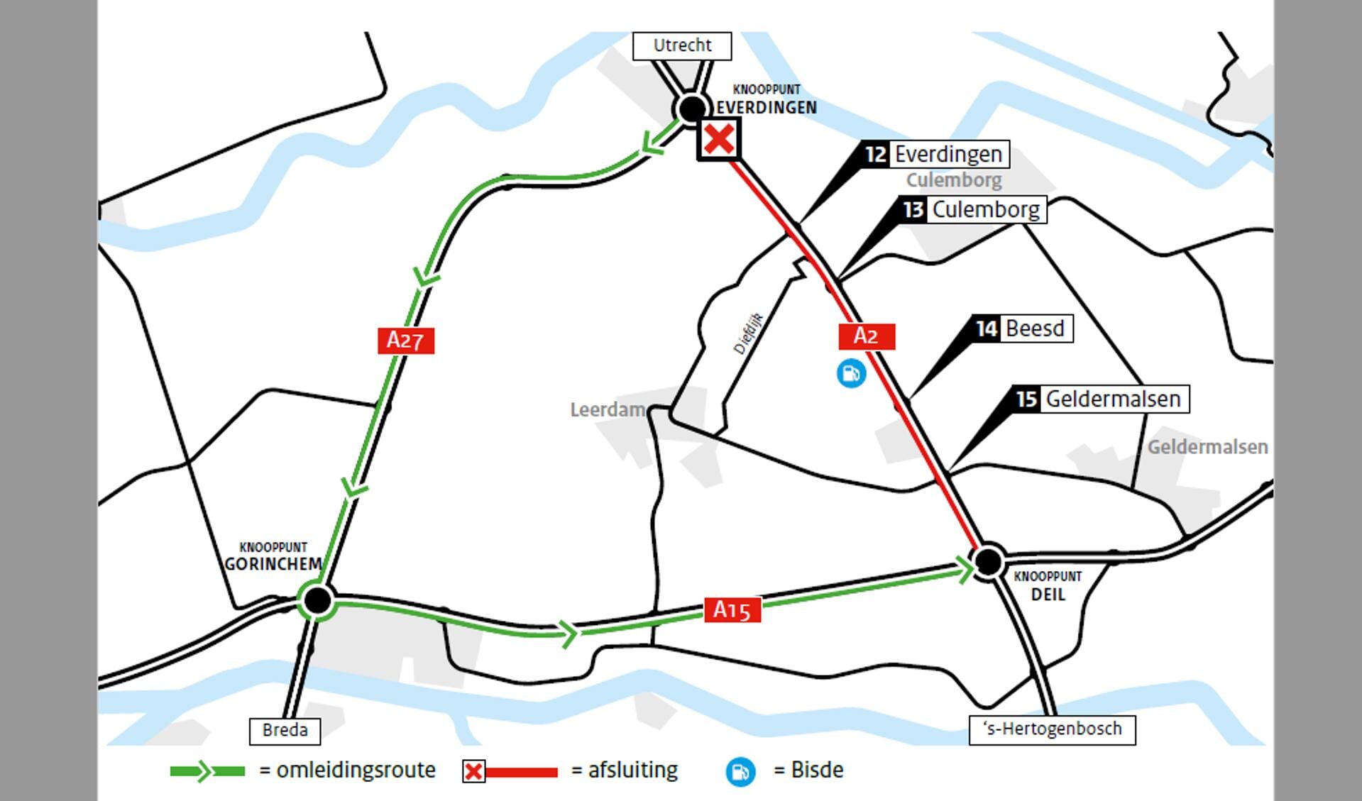 Tijdens de werkzaamheden is de A2 tussen knooppunt Everdingen en knooppunt Deil volledig afgesloten voor het verkeer richting ’s-Hertogenbosch. 