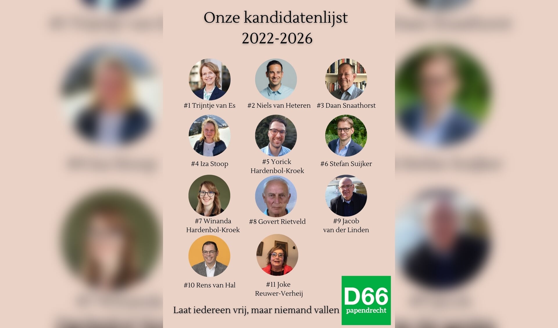 • De kieslijst van D66 Papendrecht.