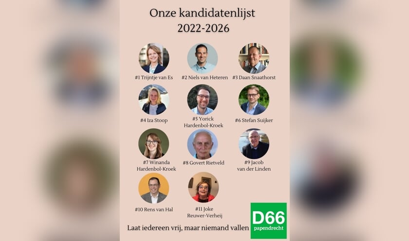 • De kieslijst van D66 Papendrecht.  