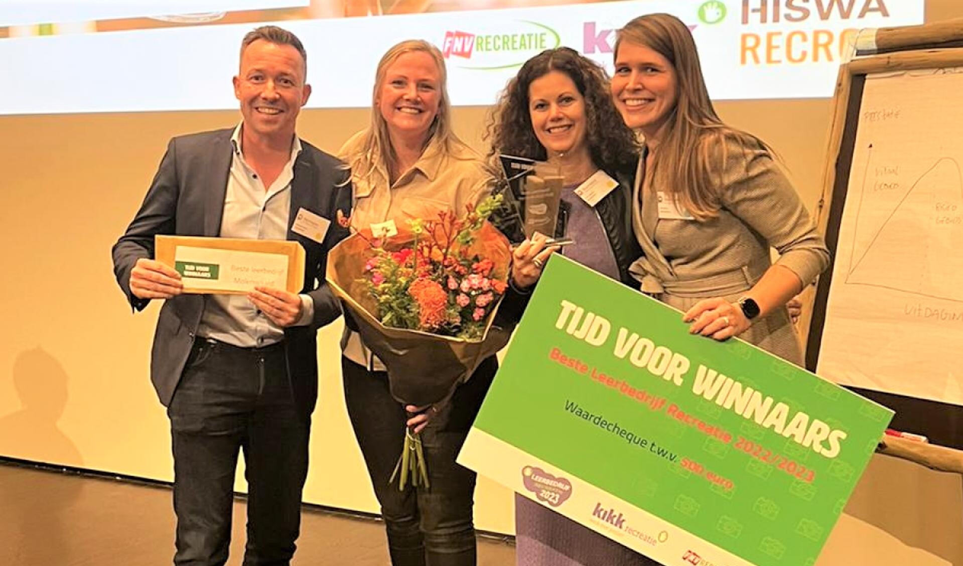 • De prijsuitreiking van het ‘Beste Leerbedrijf 2022/2023’, met van links naar rechts Michael van Hoorne, Lucinda Bekhuis, Femke Casteleijn en Denise Brocx.
