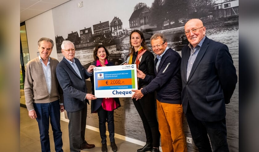 • De opbrengst van het Passieconcert wordt bekendgemaakt.