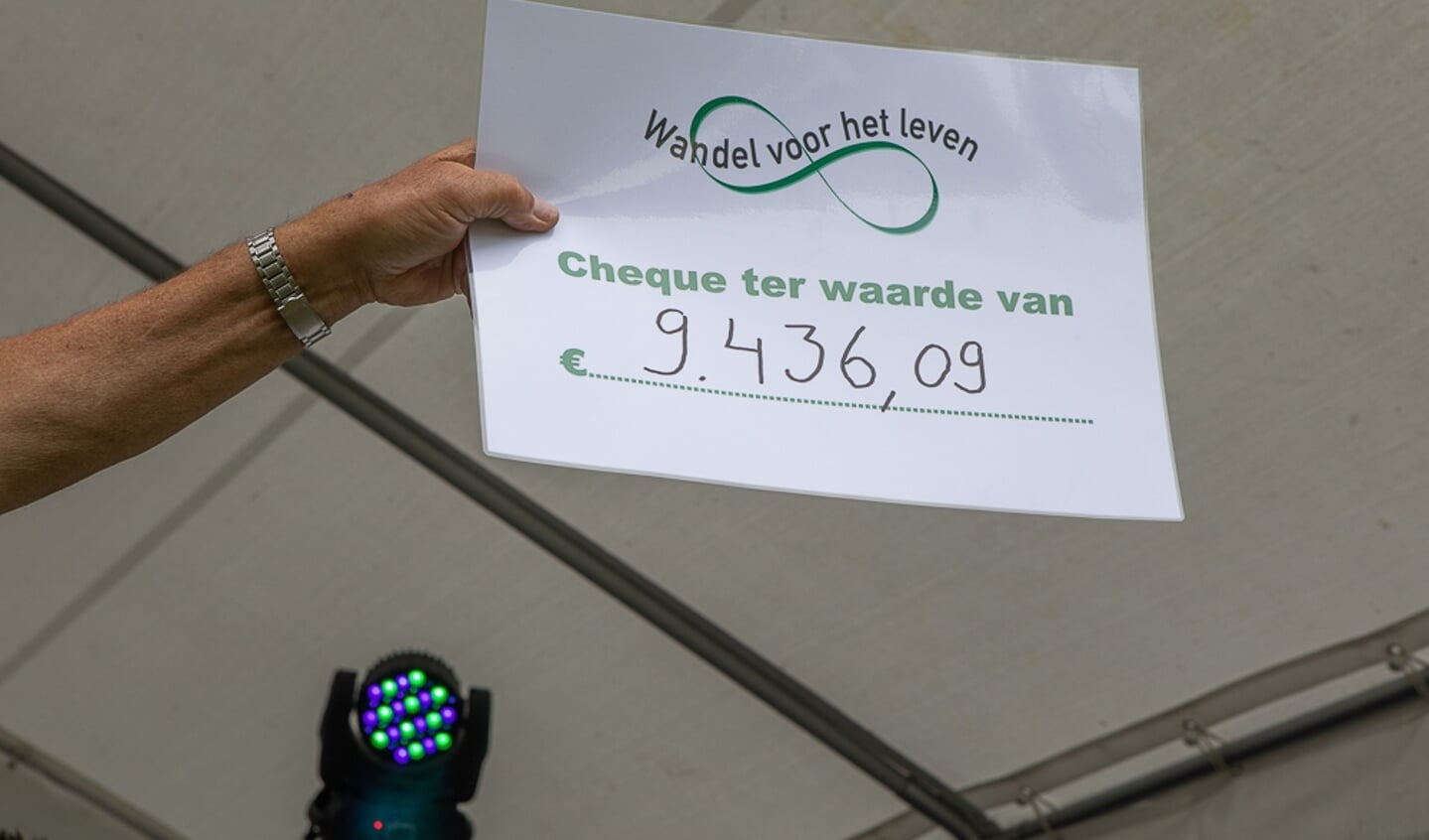 Wandel voor Leven 2022