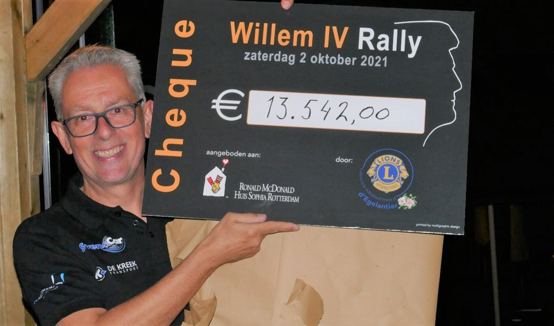 • De opbrengst van de Willem IV rally vorig jaar. 