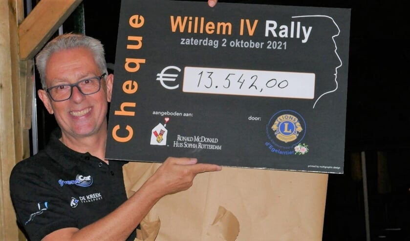 • De opbrengst van de Willem IV rally vorig jaar.   