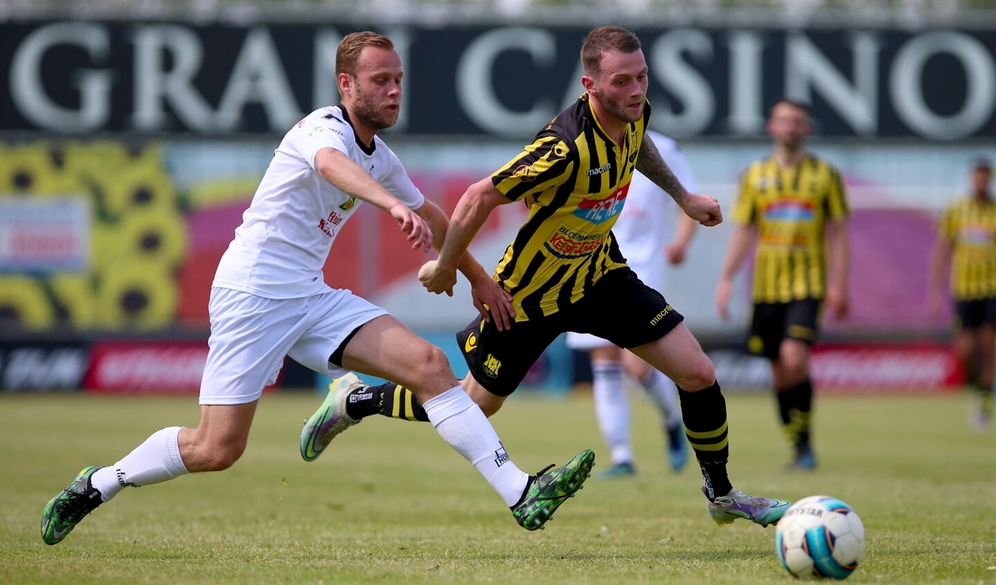 WNC - Huizen