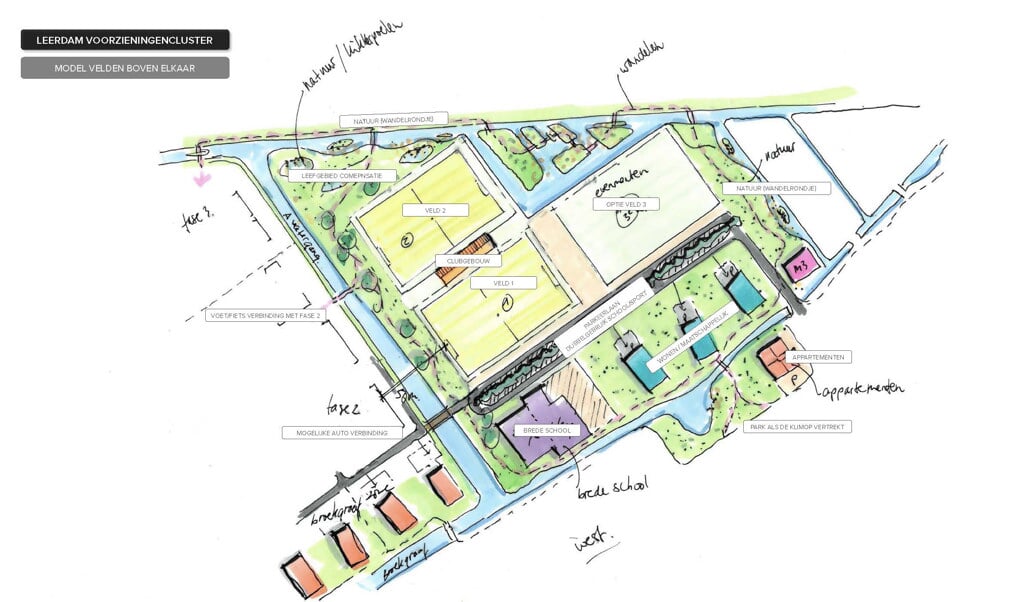 Plannen Leerdamse sportparken tegelijk in gemeenteraad