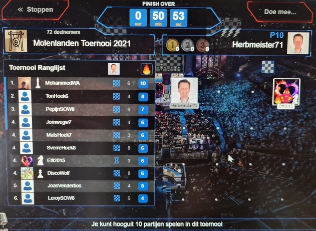 • Het digitale scorebord, halverwege het toernooi.