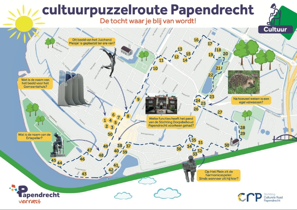 • Een kaartje van de Cultuurpuzzelroute in Papendrecht.